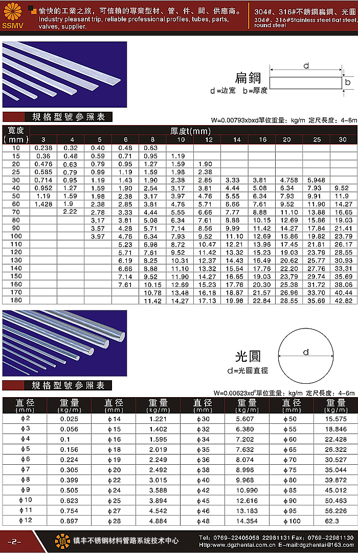 不(bù)鏽鋼扁鋼、光(guāng)圓
