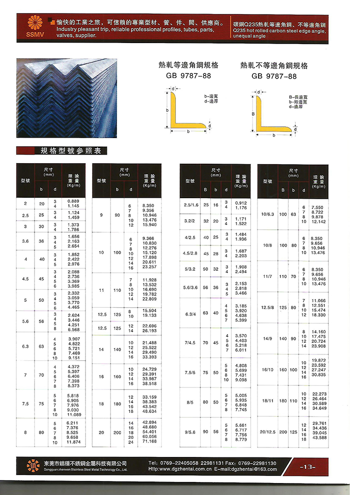 碳鋼Q235熱(rè)軋等邊角鋼、不(bù)等邊角鋼